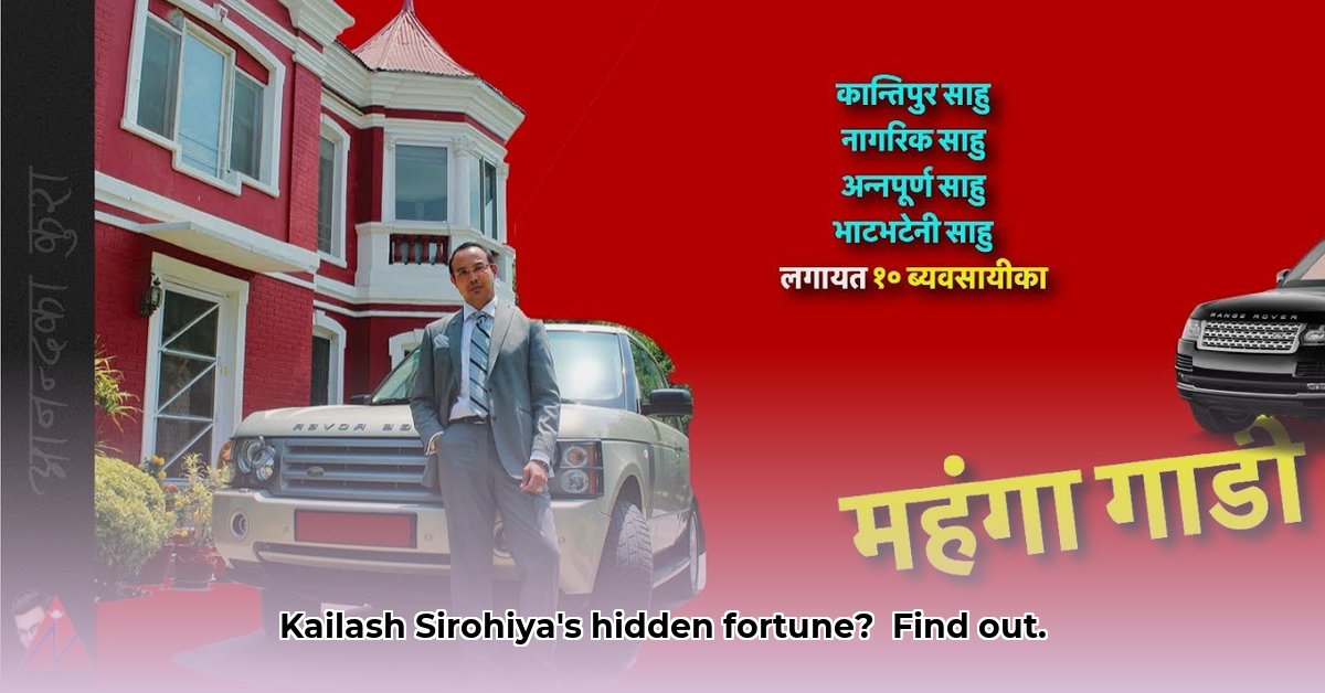 kailash-sirohiya-net-worth